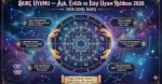 Burç Uyumu – Aşk, Evlilik ve İlişki Uyum Rehberi 2026